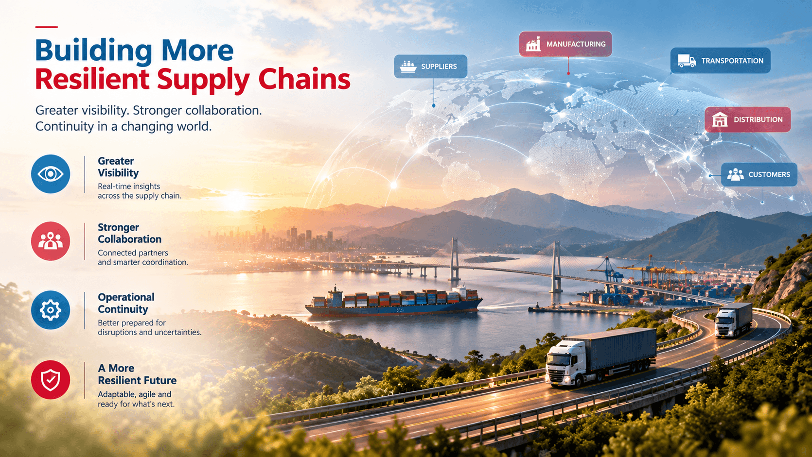 Building More Resilient Supply Chains
